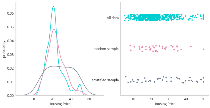 /res/blog_18/sampling_figure.png